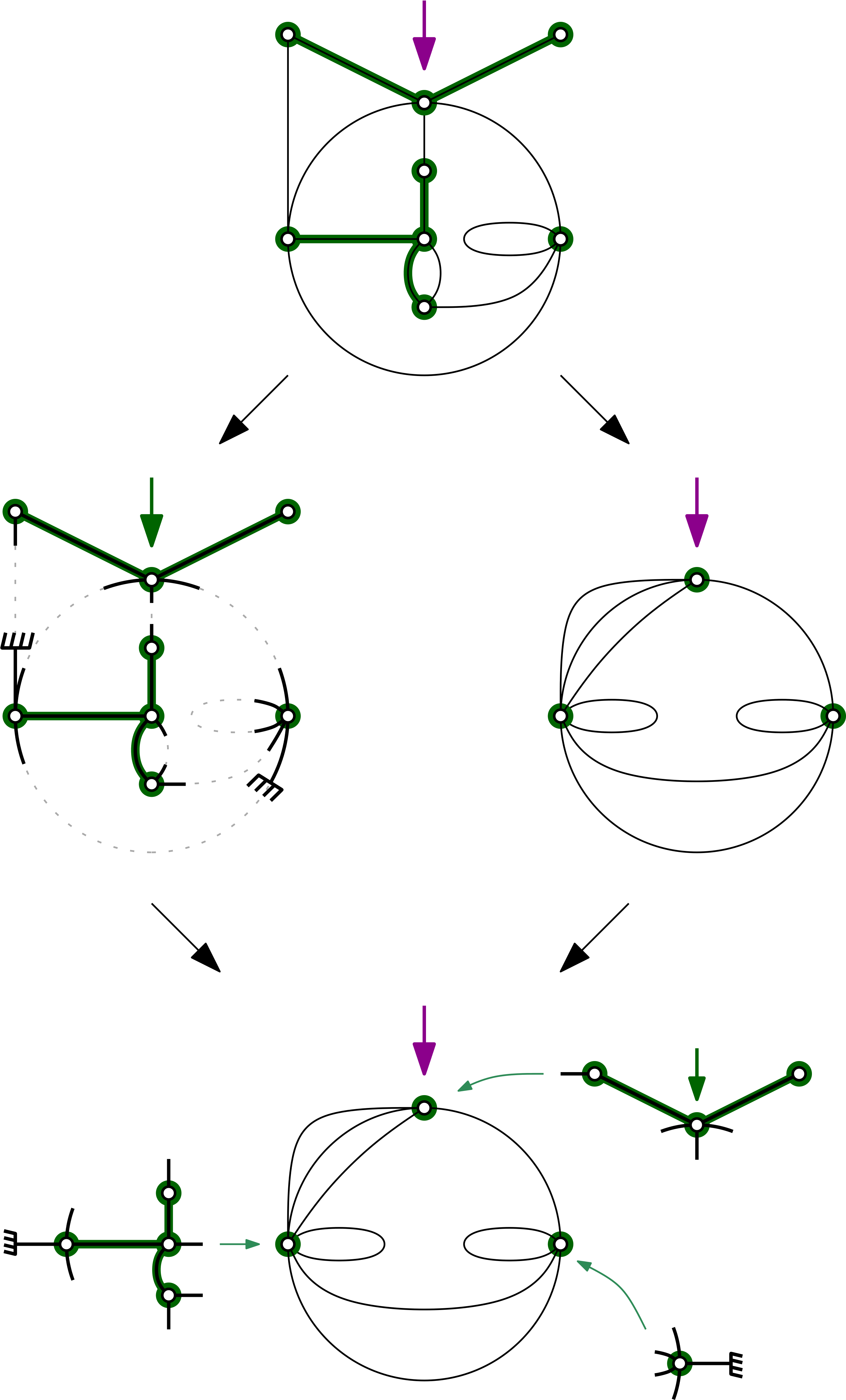 We Analyze The Phase Transition At U=0 In Terms Of - Circle (2841x4698), Png Download