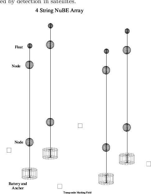 Schematic Diagram Of The 4 String Nube Detector - Diagram (502x660), Png Download