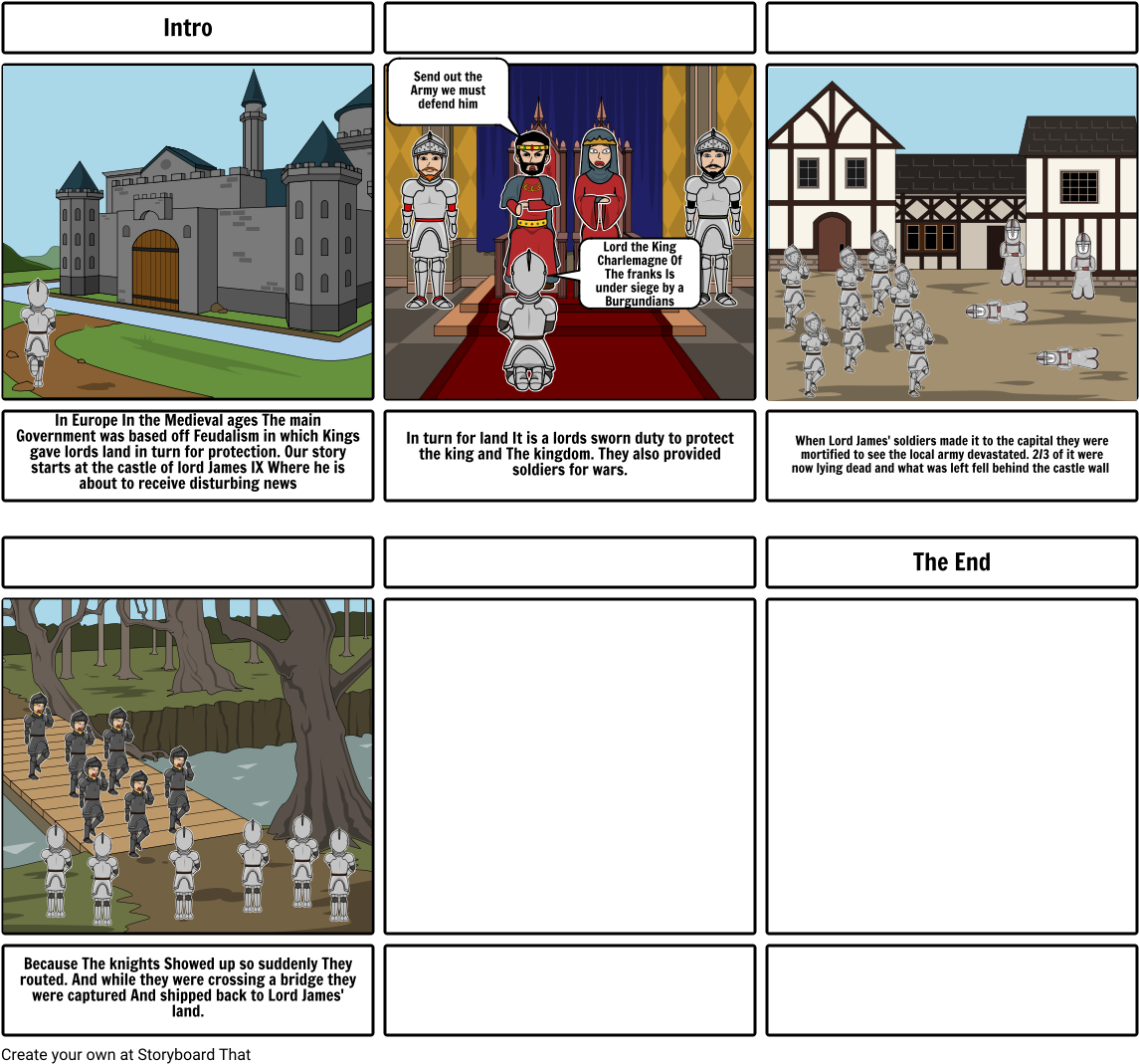 Mini Project - Similarities Between Original Colonies (1164x1086), Png Download