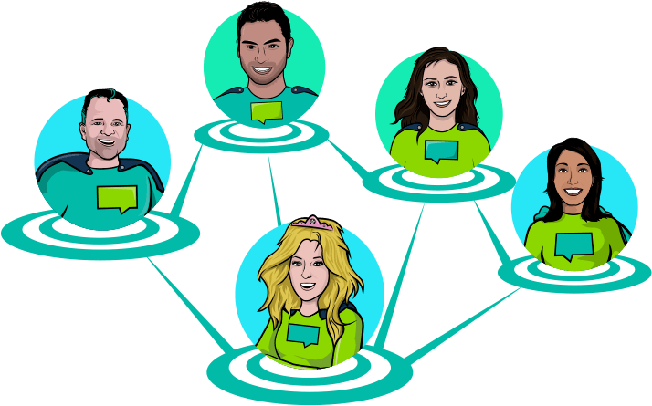 A 5-step Guide To Help You Spread Social Learning Throughout - Learning (820x460), Png Download