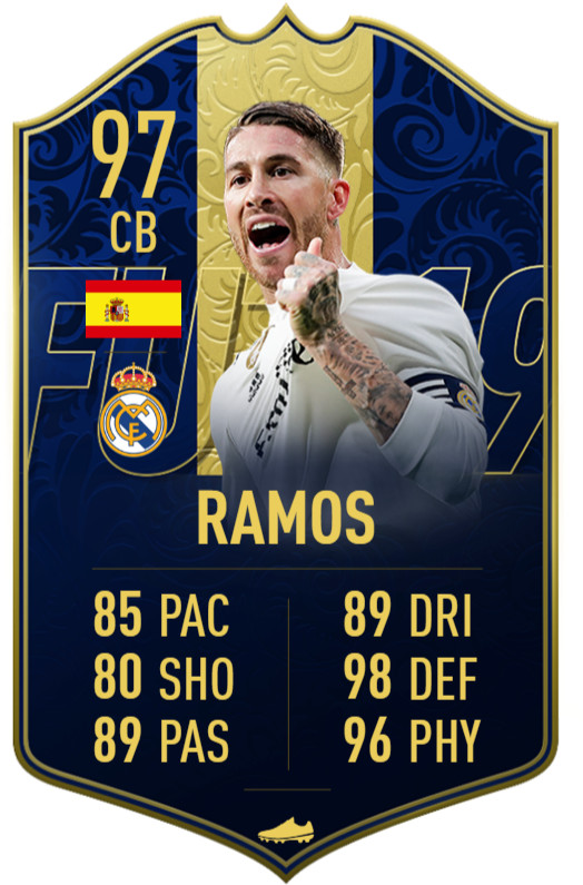 This Weekend All Of Them Should Fly Out Of Packs So - Real Madrid (540x815), Png Download
