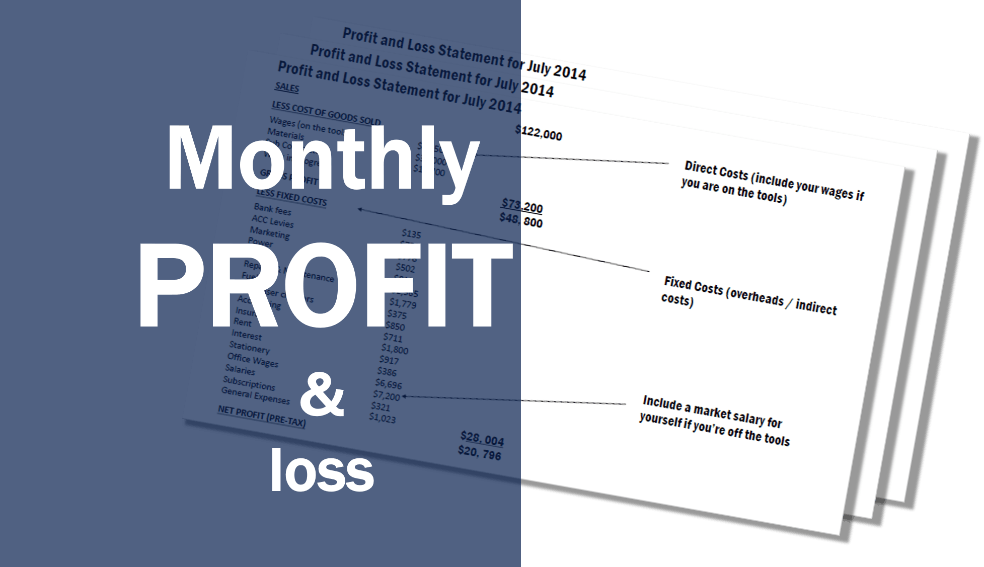 Monthly Profit And Loss - Retinopathy Of Prematurity (1955x1127), Png Download