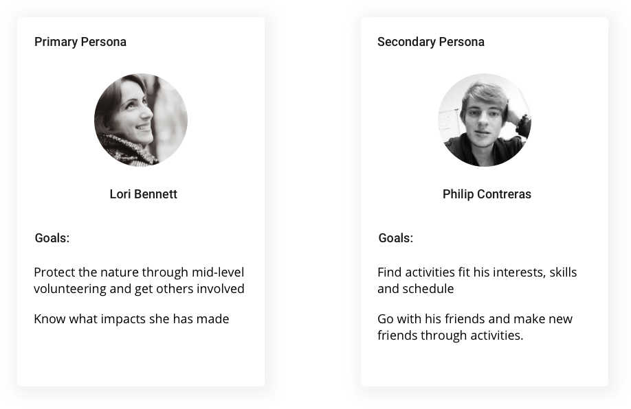 Personas - Person (918x596), Png Download