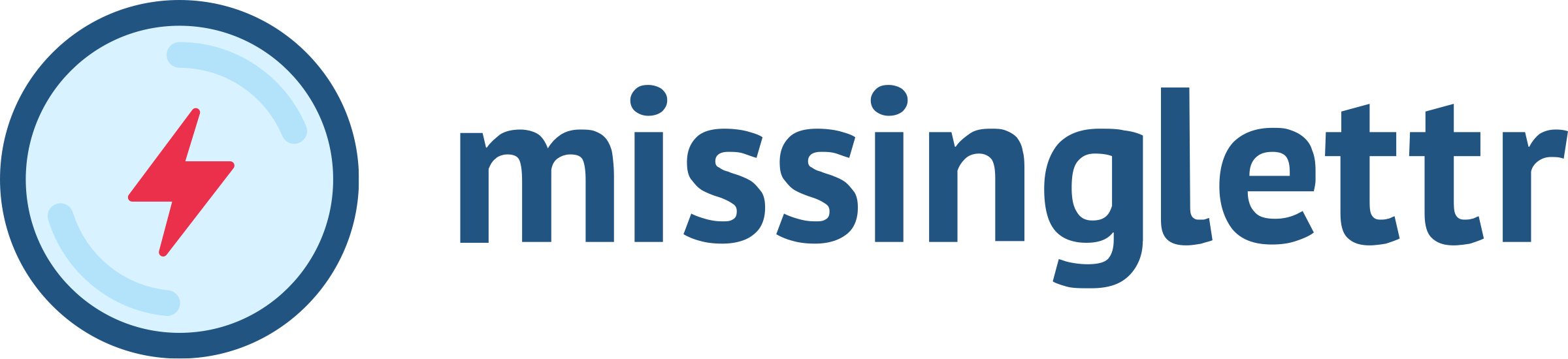 Missinglettr Create A Series Of Tweets For Each Of - Inishmore (2400x550), Png Download