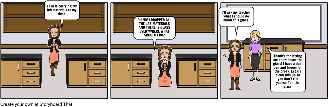 Lab Safety Storyboard - Laboratory Safety (1164x385), Png Download