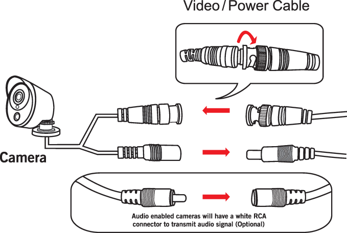 Video Audio Pir 1 Dk - Nyse:pir (679x456), Png Download