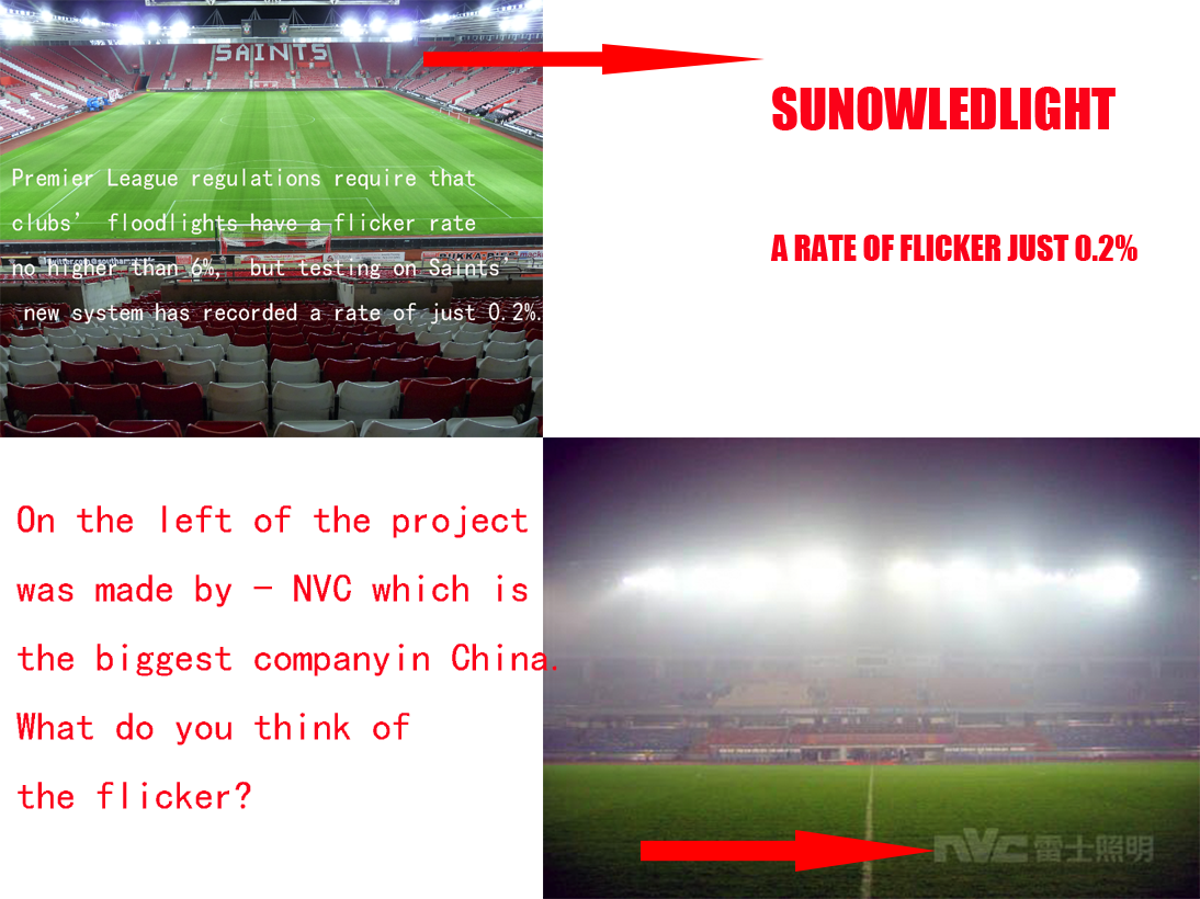 International Level Football Project For Premier League - Like Then I Was Like (1094x820), Png Download