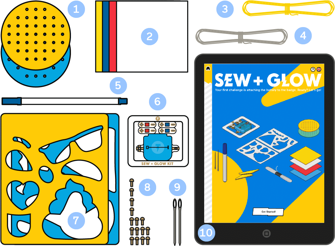 An Easy To Access Manual Available On All Devices - Circle (1200x900), Png Download