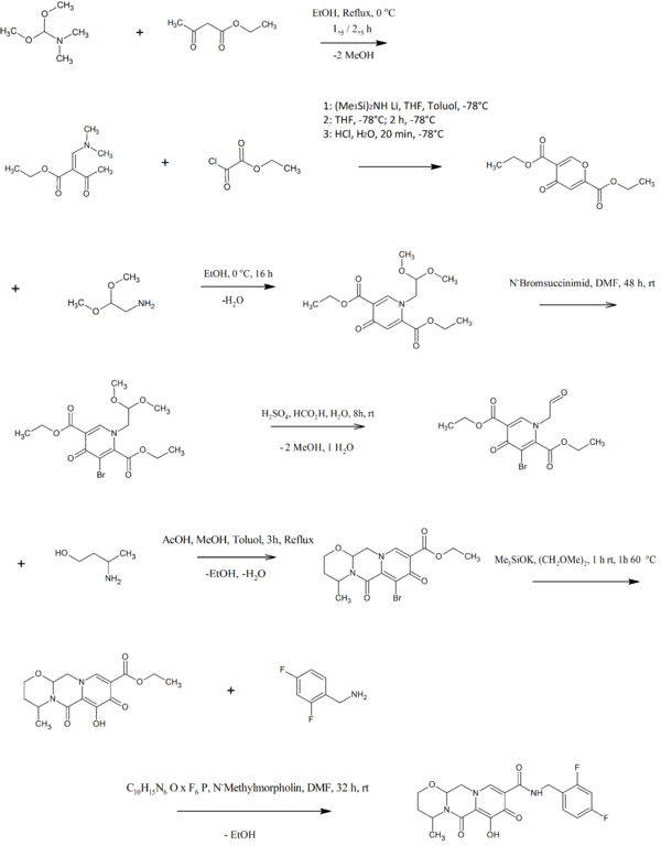 Synthese Dolutegravir - Synthese (600x768), Png Download