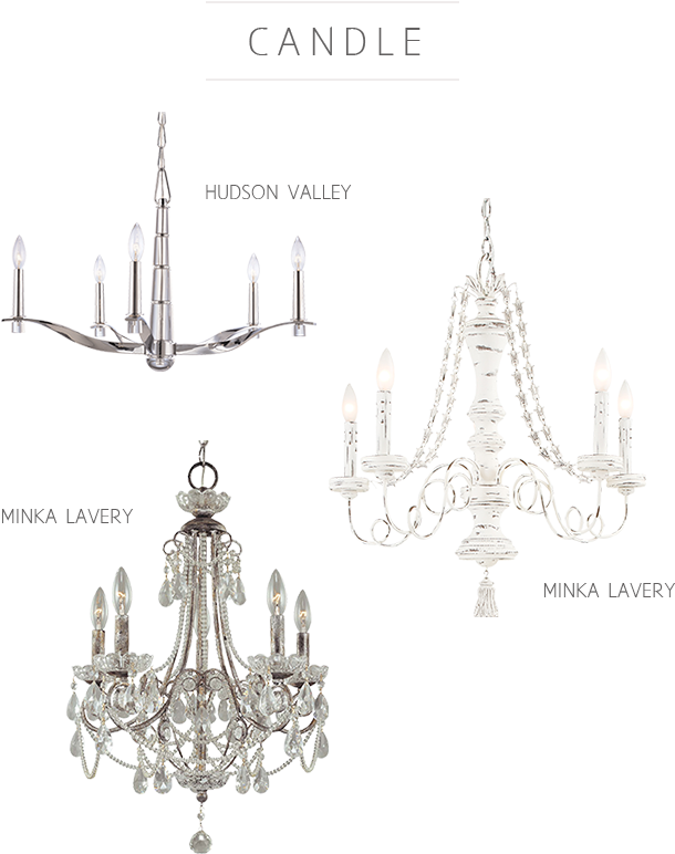 Download Hudson Valley And Minka Lavery Candle Chandelier Types 5