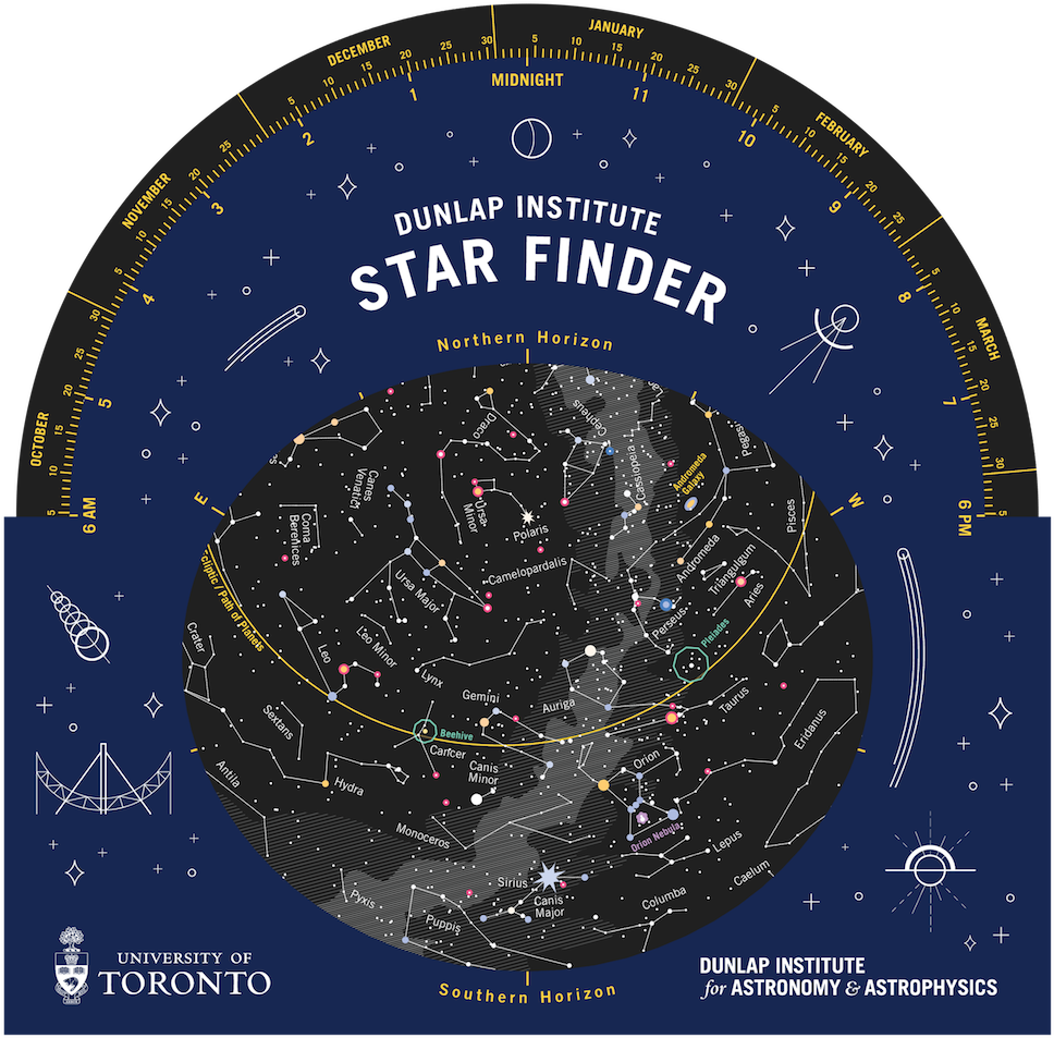 Dunlap Institute Star Finder - Star (1000x976), Png Download