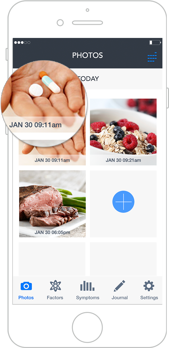 Use Photos To Record What You Tookand When (876x1600), Png Download