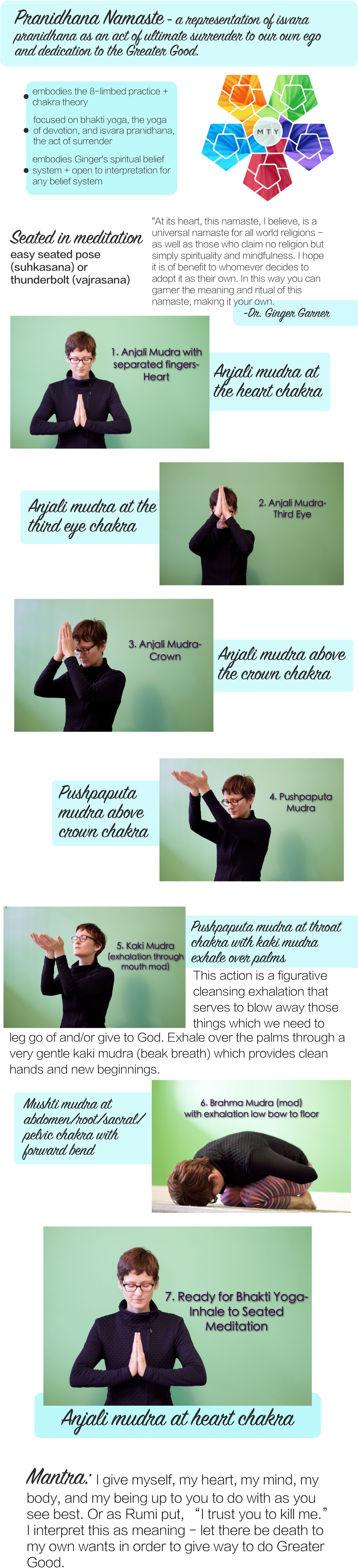 Namaste Mudra Infographic - Golf (1500x6750), Png Download