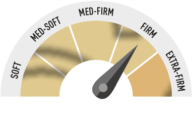 Coiloncoil Cushion Meter-01 - Circle (833x833), Png Download