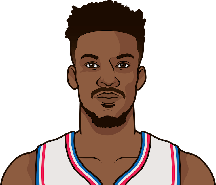 Kevin Durant Cartoon Face (750x643), Png Download