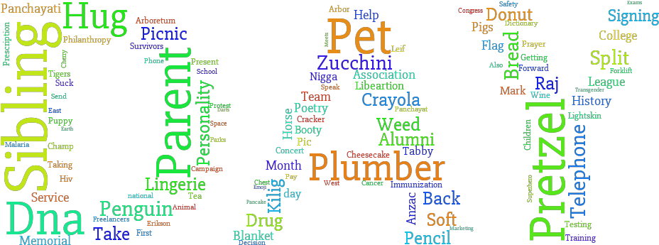 National Jimmy Butler Day, On The 25th Of April - Laurens Rotterdam (970x366), Png Download