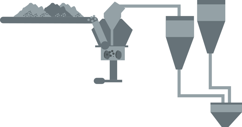 8 - - Fabricación Del Clínker Enfriador (783x411), Png Download
