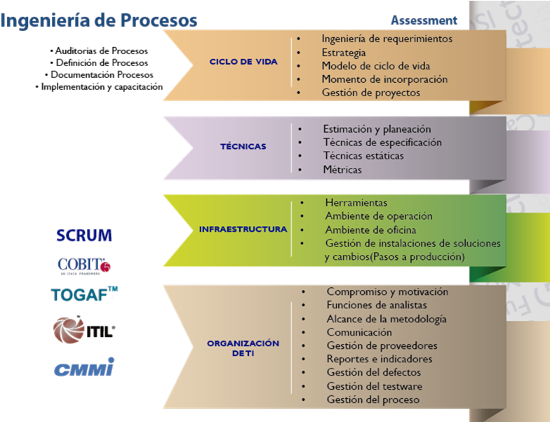 Imagen3 - Engineering (803x600), Png Download