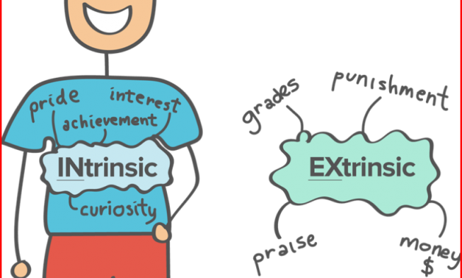 Differences Between And Intrinsic - Intrinsic Motivation And Extrinsic Motivation (653x393), Png Download