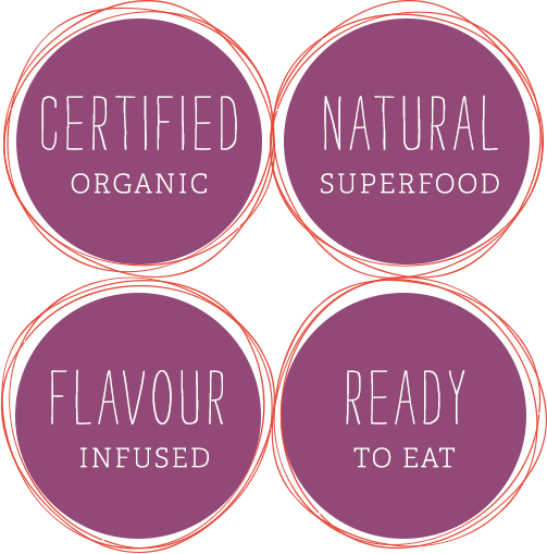 Beet - Beetroot (503x509), Png Download