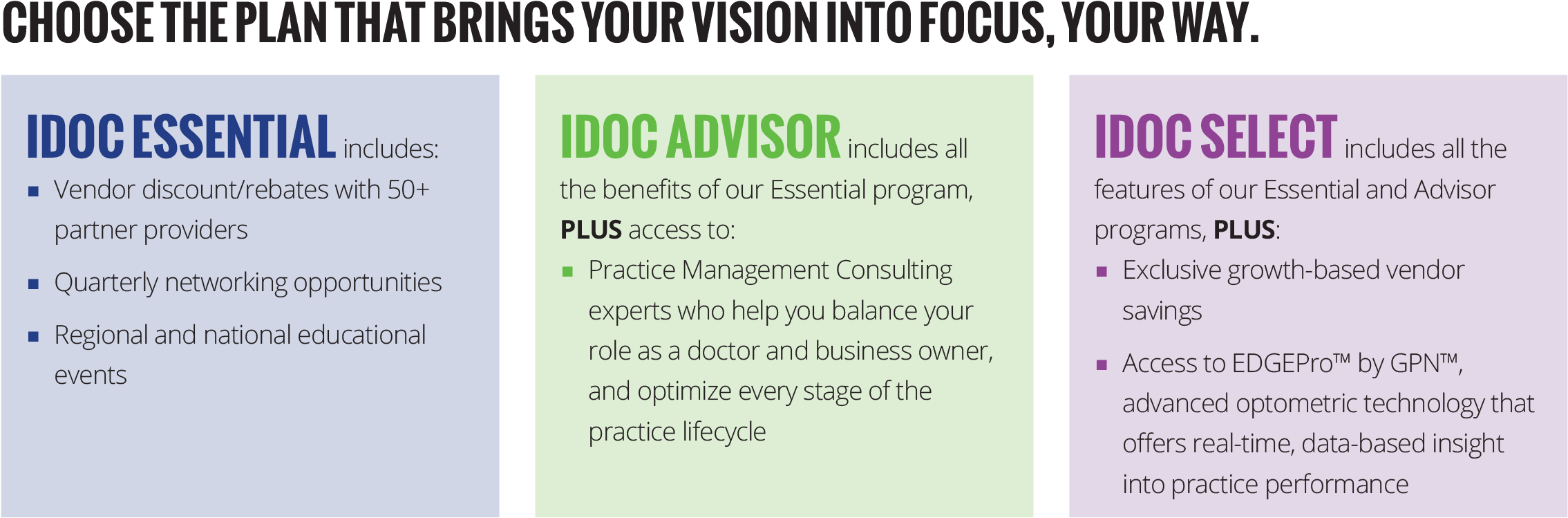 Idoc Alliance Plans - Money Back Guarantee (2370x864), Png Download