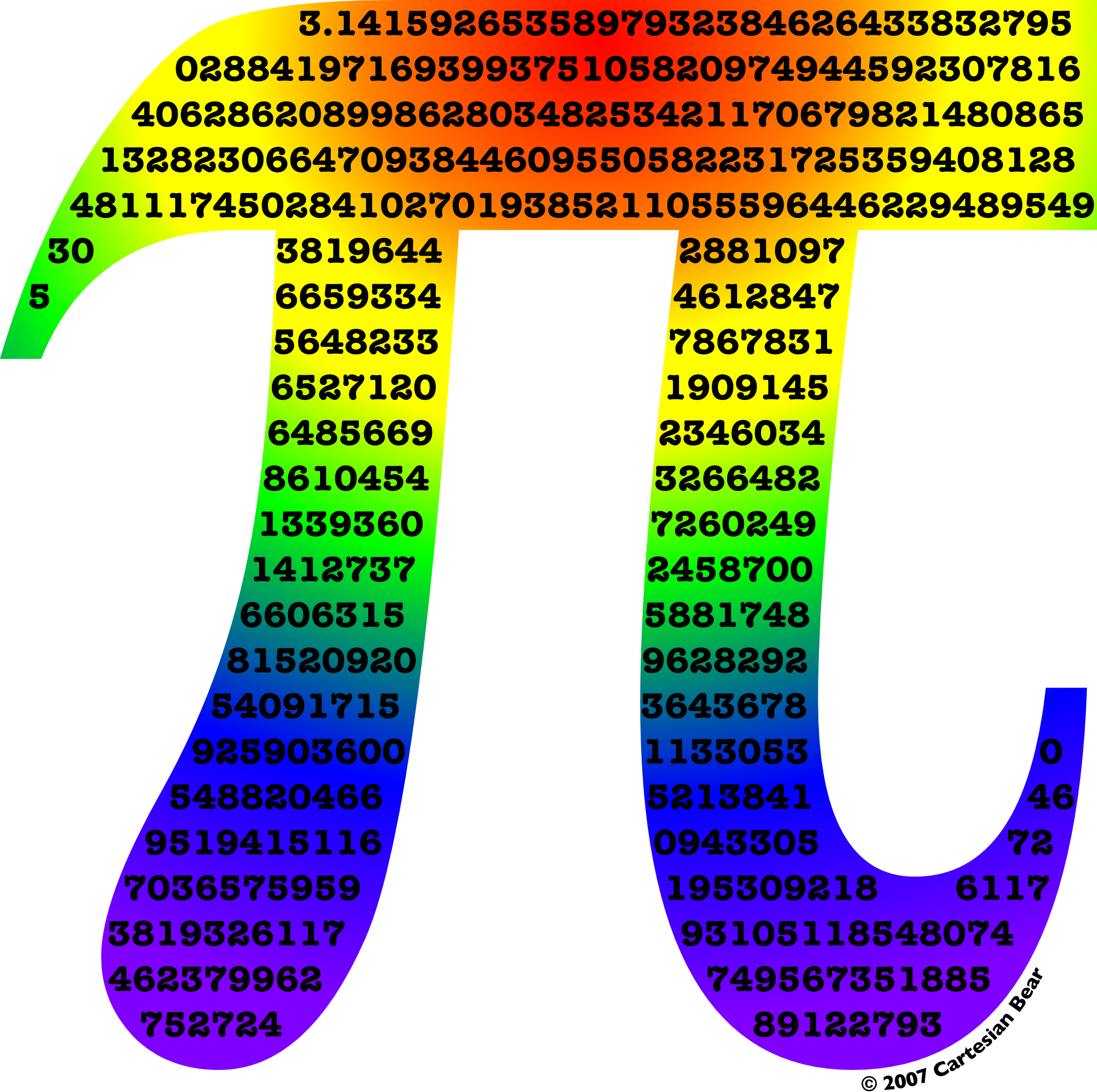Pi Symbol Png File - Maths Pie (2142x2133), Png Download