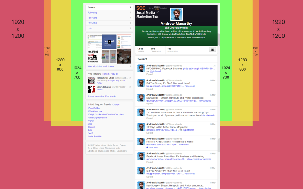 Social Media Templates 2014, 2015 Psd - Social Media (1000x625), Png Download