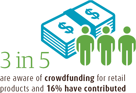 39k Etsy 28 Jun 2018 - Graphic Design (643x388), Png Download