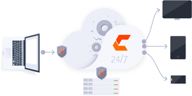 Advantages Of The Eqs Cockpit - Diagram (800x409), Png Download