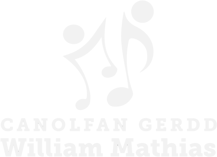 The Wales International Harp Festival Is Organised - Poster (768x581), Png Download