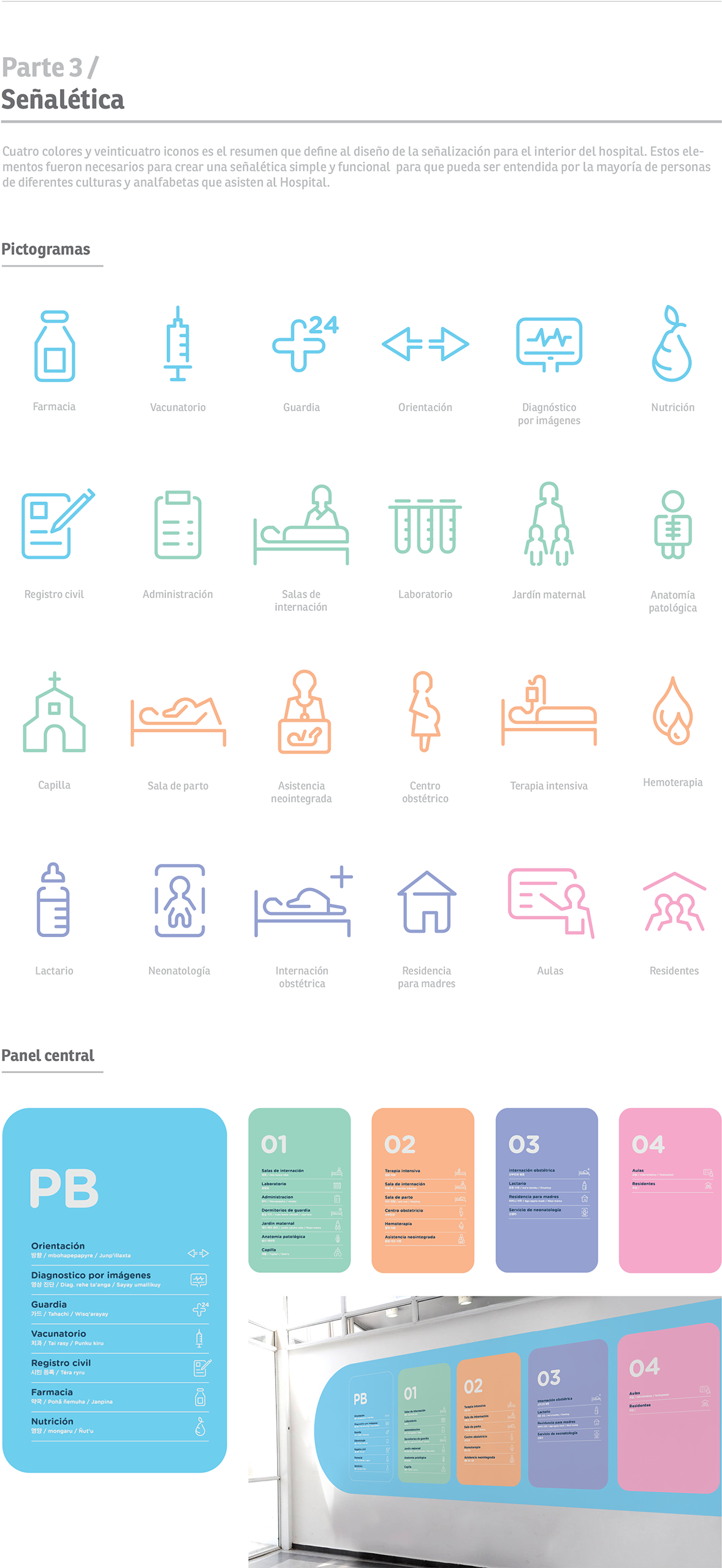 Maternidad Sardá - Signage (1240x2572), Png Download