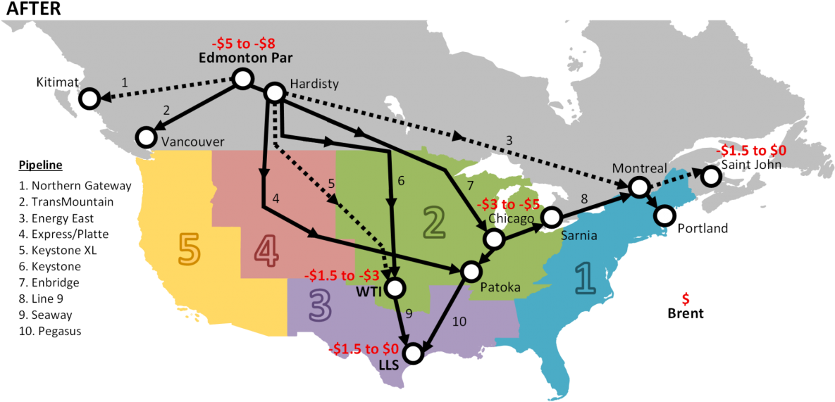 What's A “fair Price” For Canada's Oil And What Happens - Oil Refinery Map Canada (1200x585), Png Download