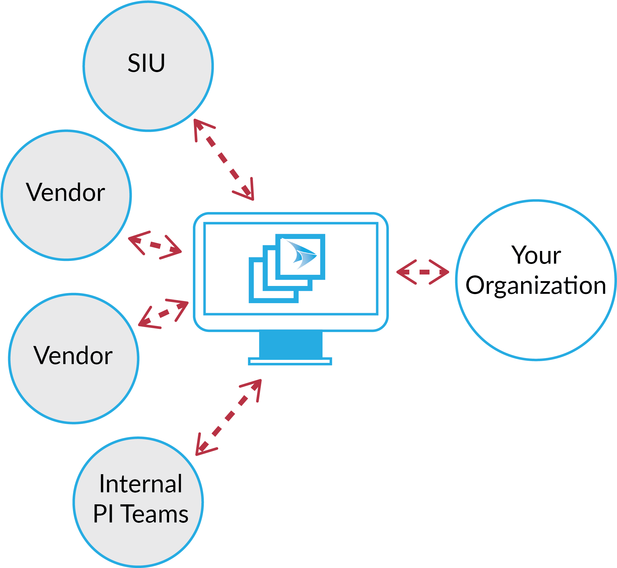 Pareo® Vendor Management Allows You To Maximize Recoveries - Telephone (2159x2084), Png Download