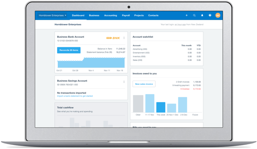 Cloud Accounting Dashboard - Prima Nota In Cloud (1000x659), Png Download