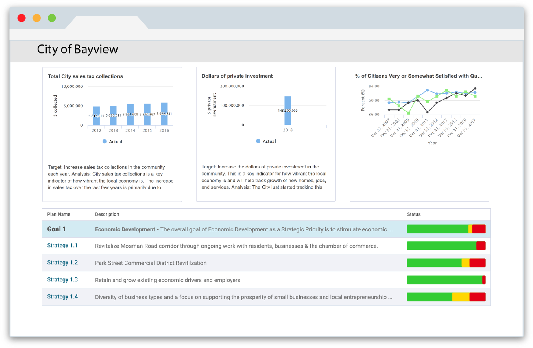 Pd2 07 1 - Portable Network Graphics (1860x1226), Png Download