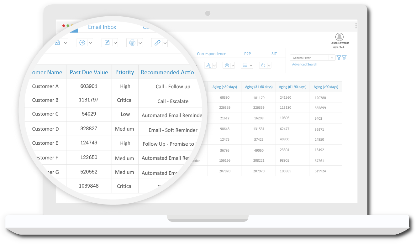 Automate Dunning Via Email, Fax, Print And Mail, And - Highradius Corporation (1328x793), Png Download