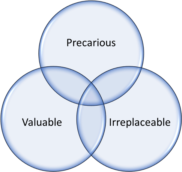 Three Vital Elements For Scientific Significance - Teaching Learning And Assessment (849x581), Png Download