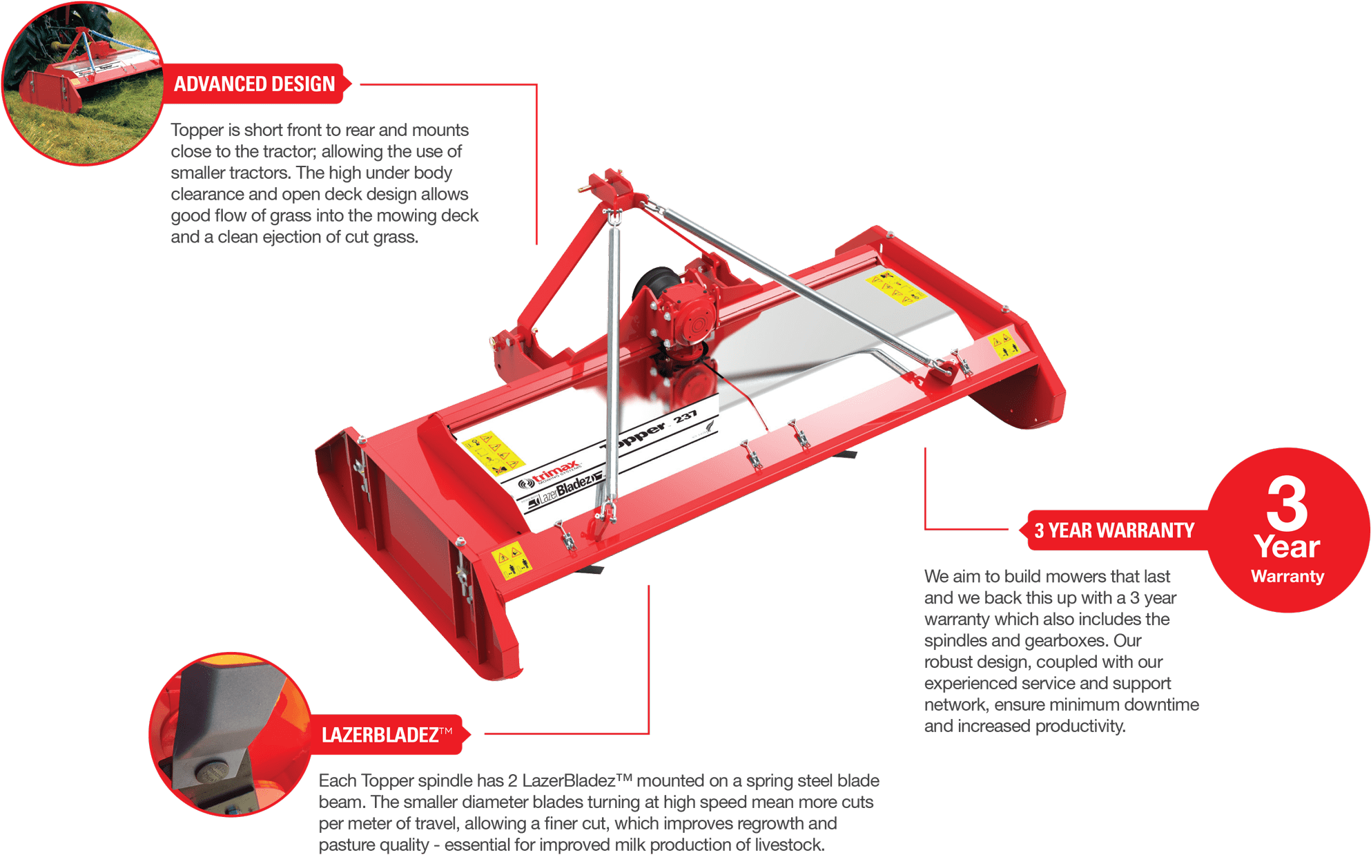 Features - Mower (2000x1257), Png Download
