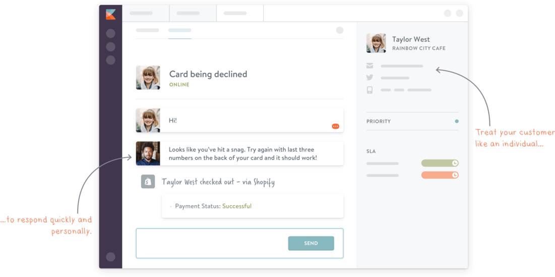Customer Activity And Profiles Provides Context For - File Upload Share Link (1100x557), Png Download