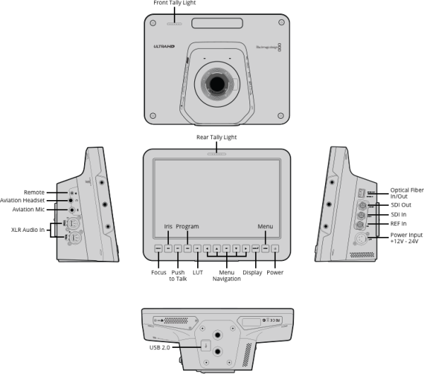 For More Information, Please Click Here - Blackmagic Studio Camera Usb (600x529), Png Download