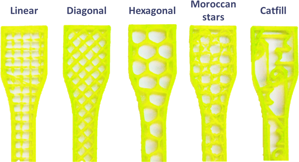 Https - //my3dmatter - - Plastic (1073x584), Png Download