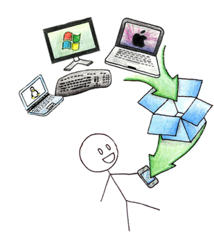 Dropbox For Gmail Chrome Extension Updated, Lets You - Dropbox (360x360), Png Download