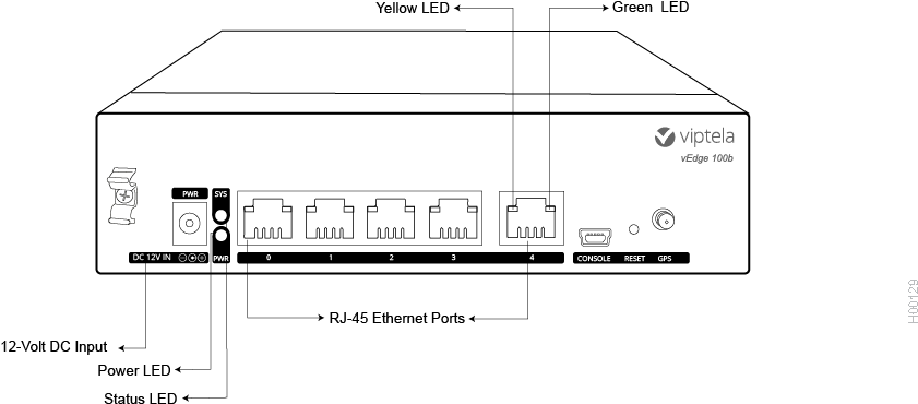 Reset Button - Portable Network Graphics (931x410), Png Download