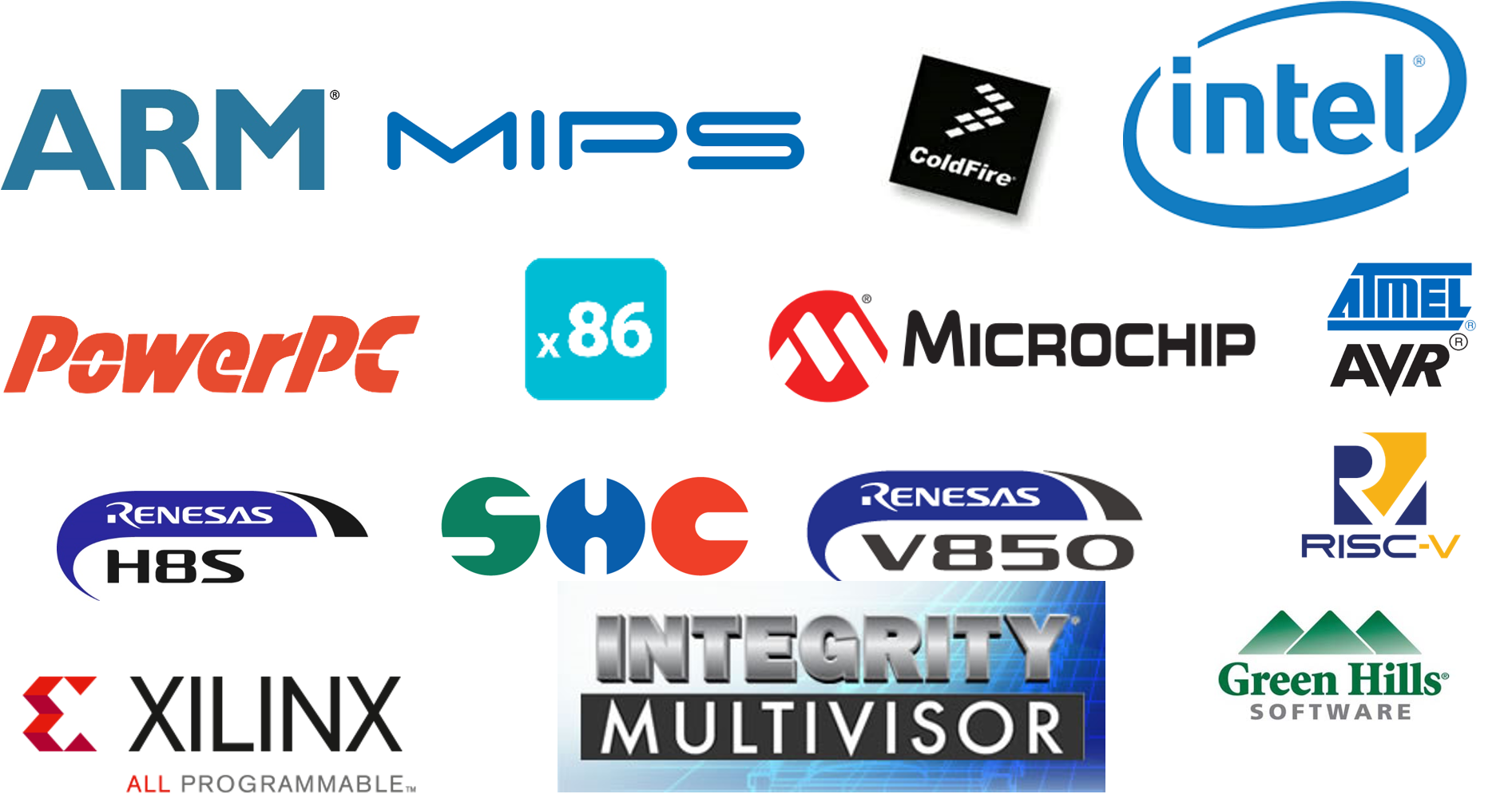 In Large Volume Embedded System Designs, All Logic - Intel (1892x1017), Png Download