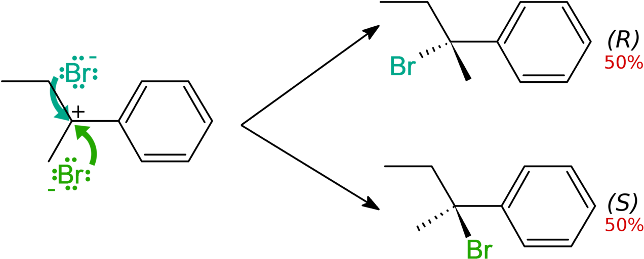Reaccion Racemato Sin Texto - Racemic Mixture (1280x595), Png Download