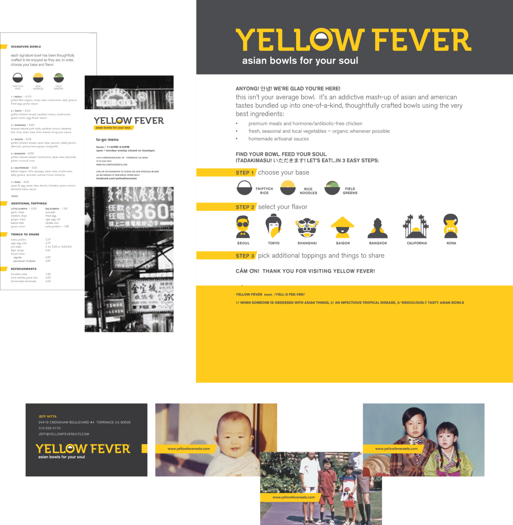 Entry Wall6 - Yellow Fever (1000x1024), Png Download