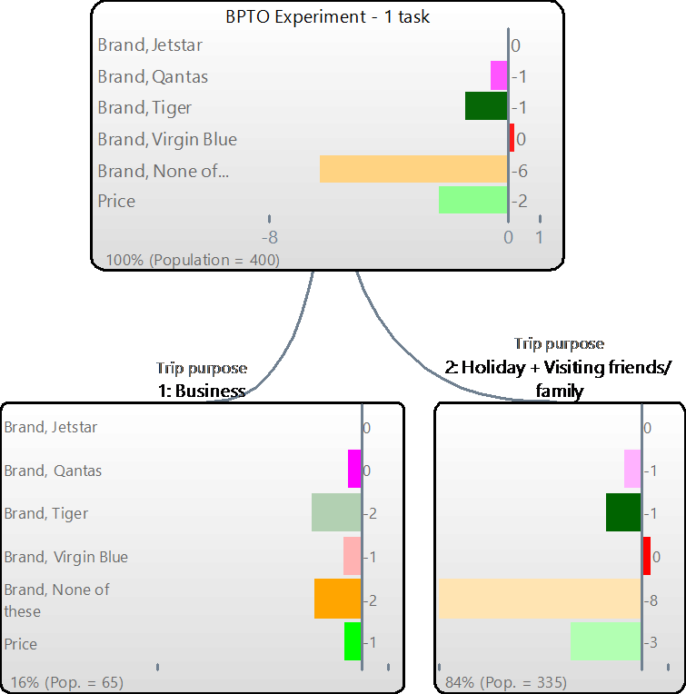 Lcbpto - Portable Network Graphics (755x764), Png Download