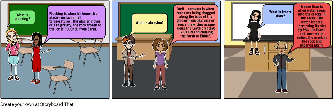 Geography - Cartoon (1164x385), Png Download