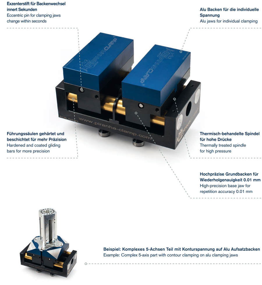 2017 Piranha Clamp Gmbh - Vise (900x980), Png Download
