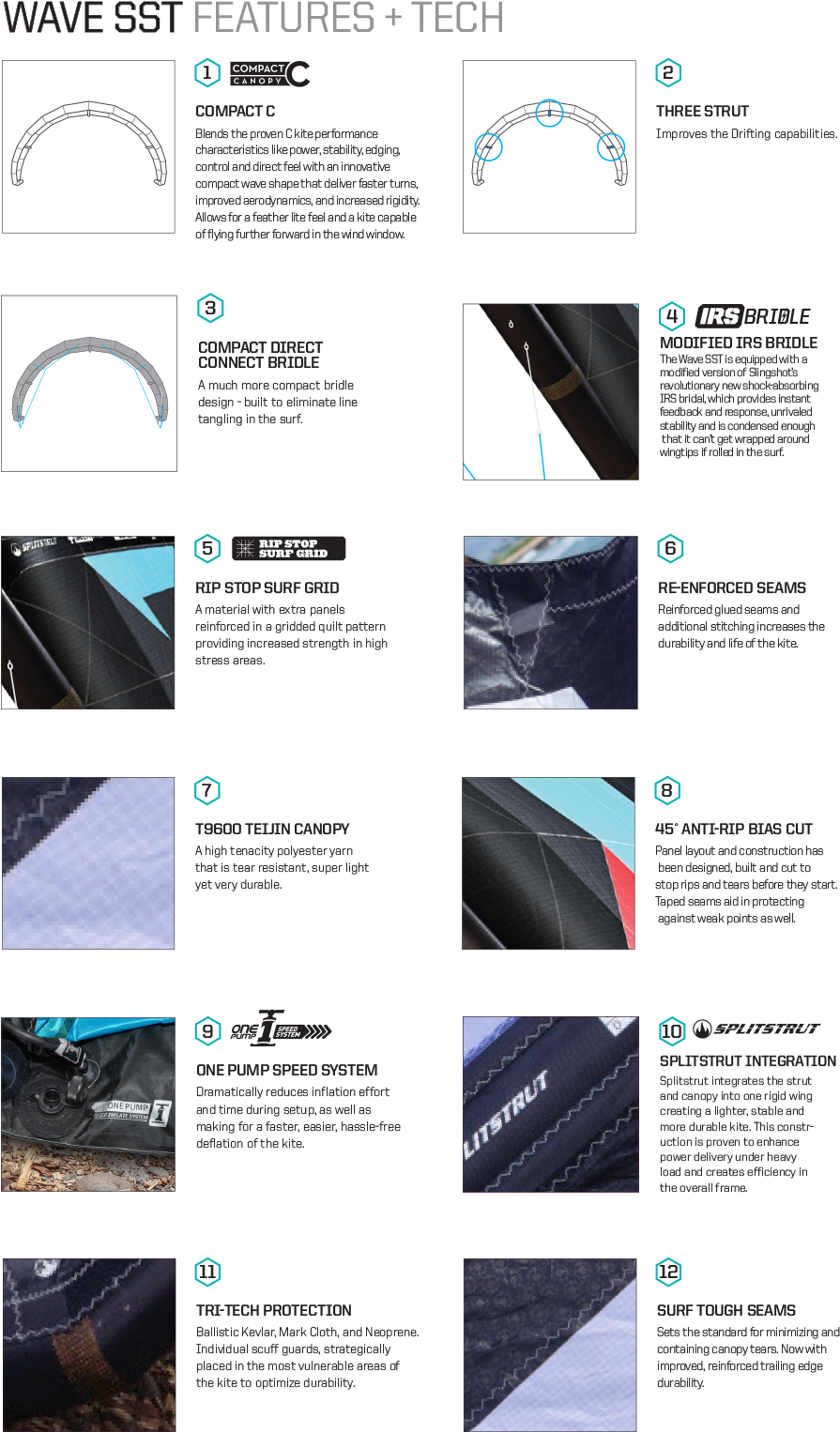 Slingshot 2016 Wave Sst - Slingshot Sports 2017 Wave Sst (950x1615), Png Download